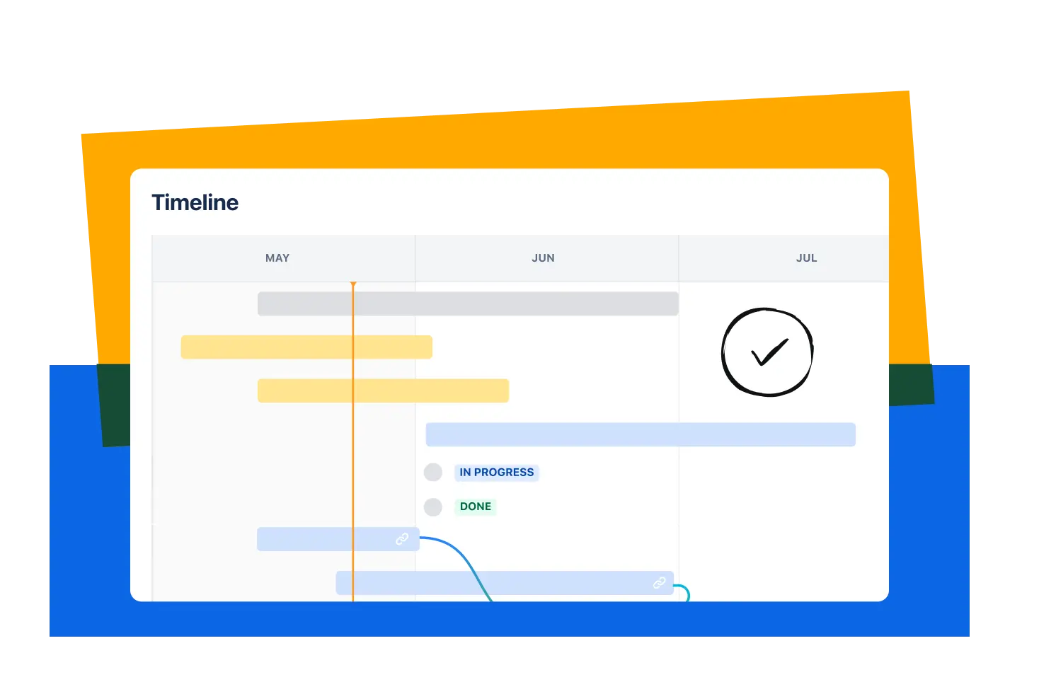 Kanban Board